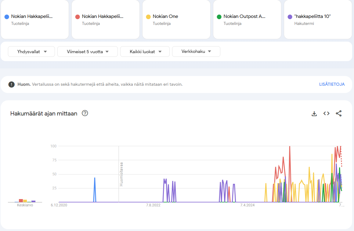 Näyttökuva 2025-12-11 184316