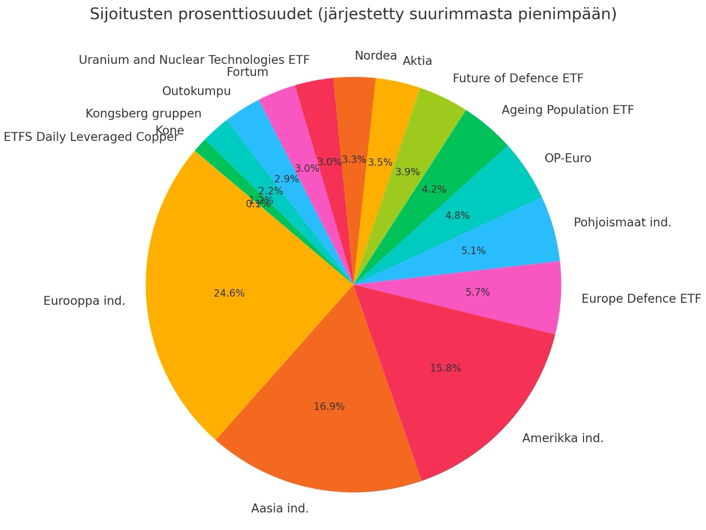 Screenshot_20250608_212259_com.openai.chatgpt_edit_184011644837544