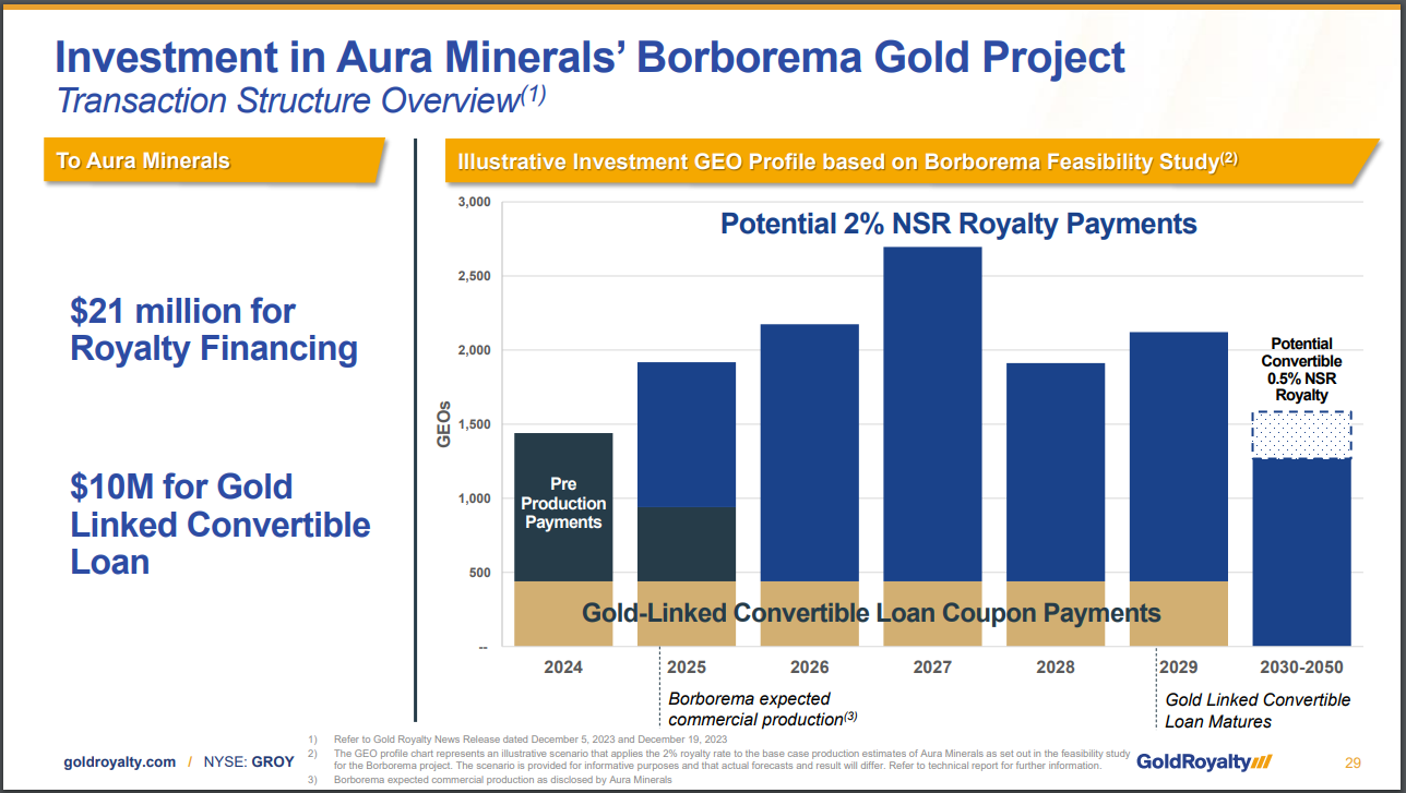 Borborema1