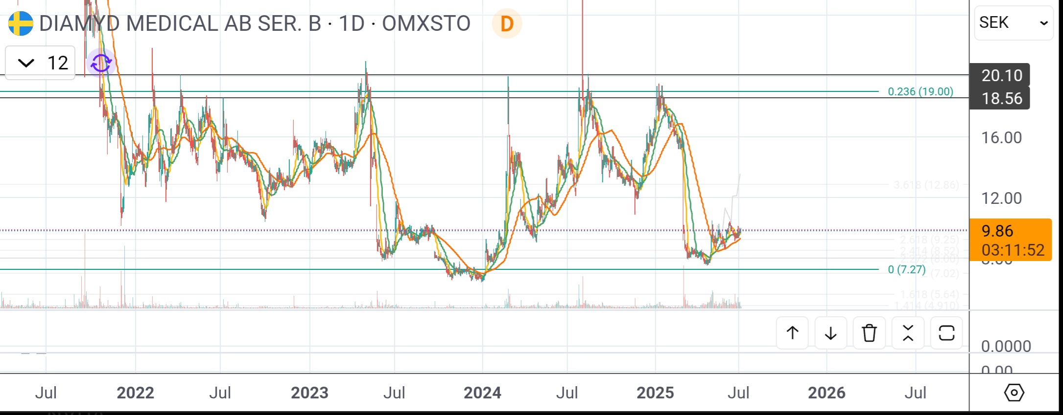 Screenshot_20250704_153307_TradingView