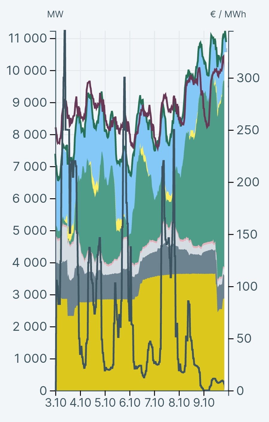 Screenshot_2024-10-09-21-56-04-55_40deb401b9ffe8e1df2f1cc5ba480b12