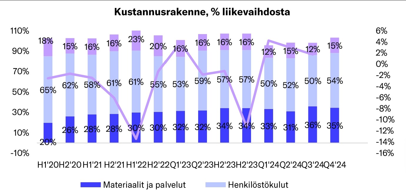 Screenshot_2025-02-21-07-55-16-20_e5d3893ac03954c6bb675ef2555b879b