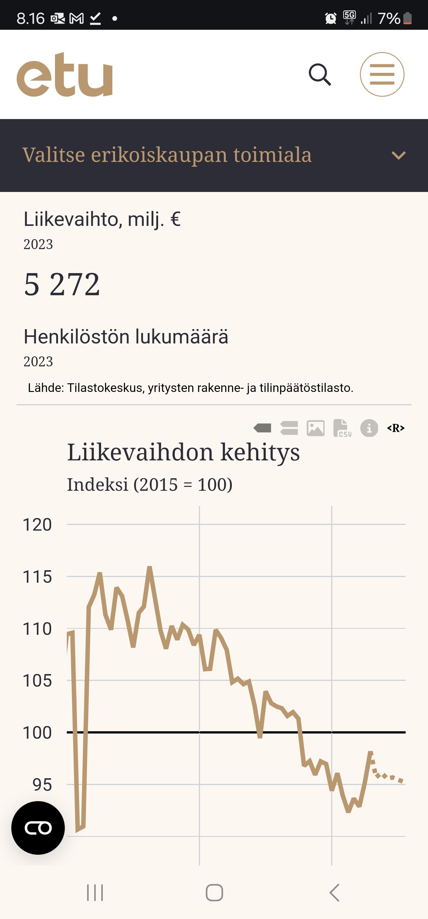 Screenshot_20241205_081622_Chrome