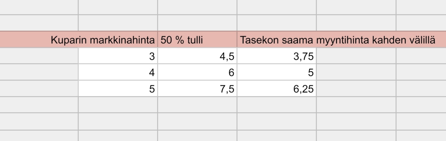 Screenshot_20250708-221002_Sheets
