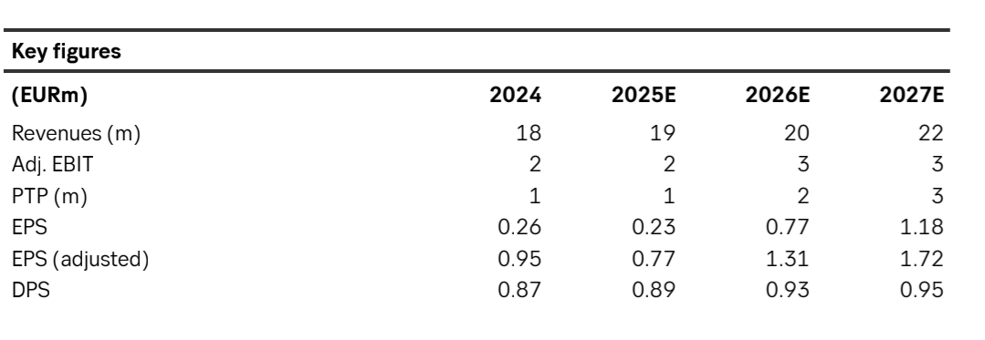 Screenshot_2025-12-12-13-29-50-10_40deb401b9ffe8e1df2f1cc5ba480b12