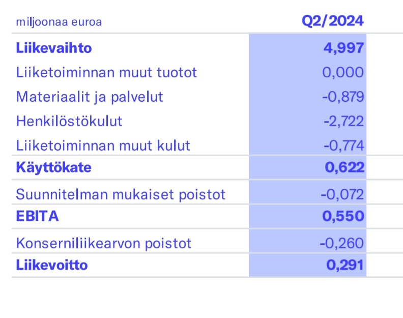 Screenshot_2024-08-13-07-25-29-05_e2d5b3f32b79de1d45acd1fad96fbb0f