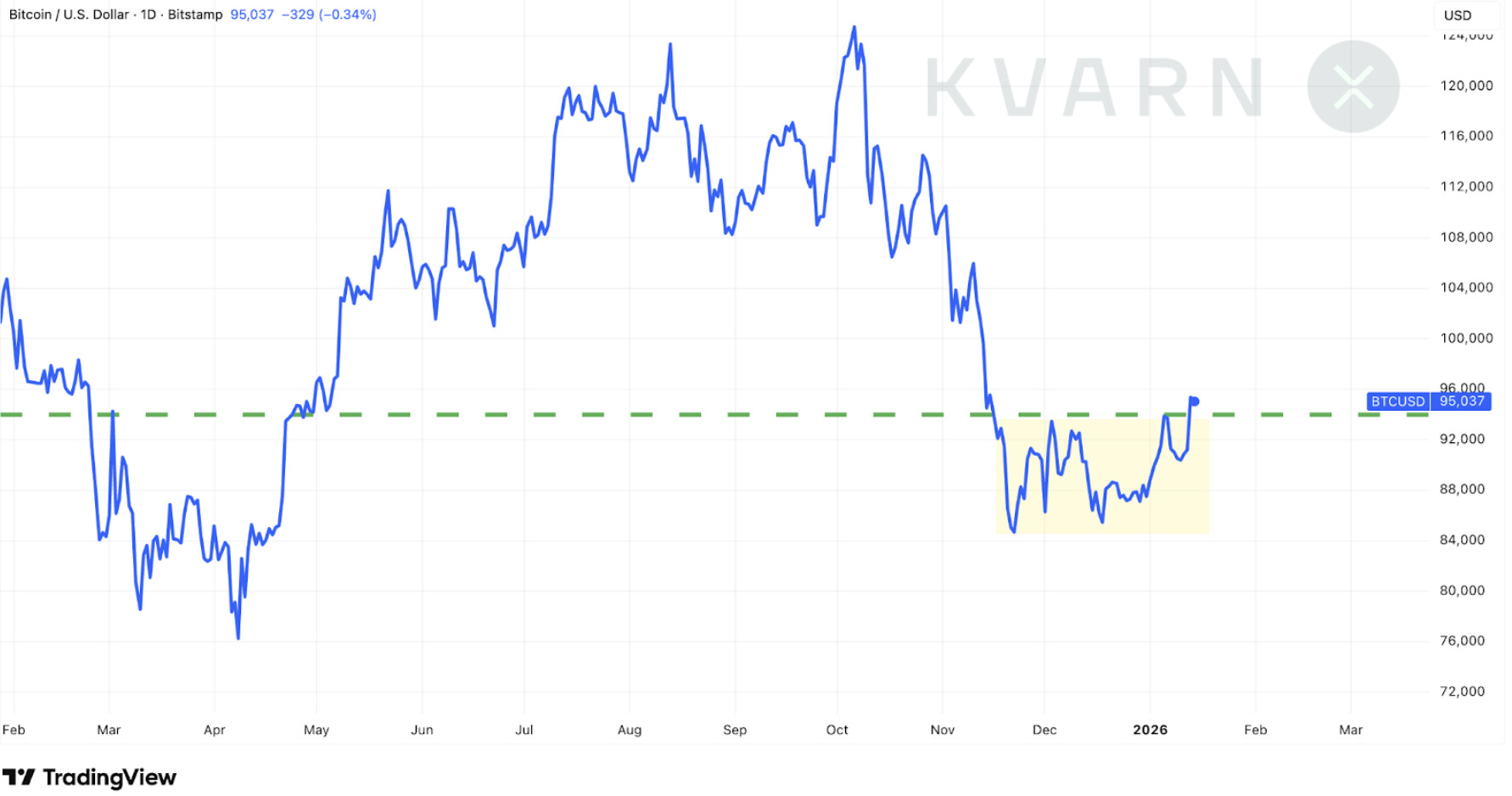 Näyttökuva 2026-01-14 kello 12.32.22