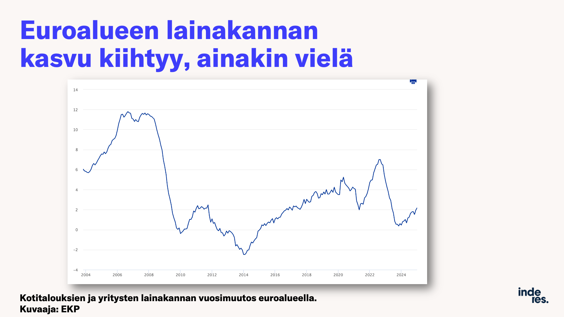 Slide8