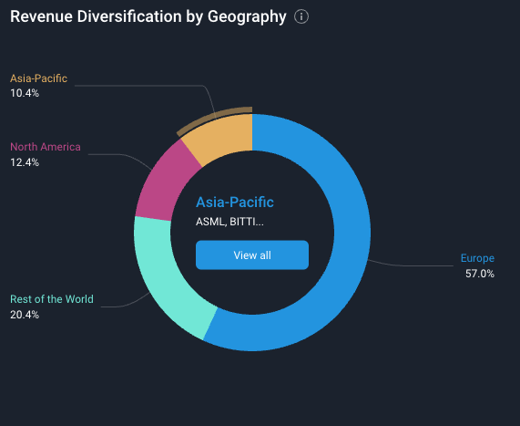 Näyttökuva 2025-02-28 kello 22.43.28