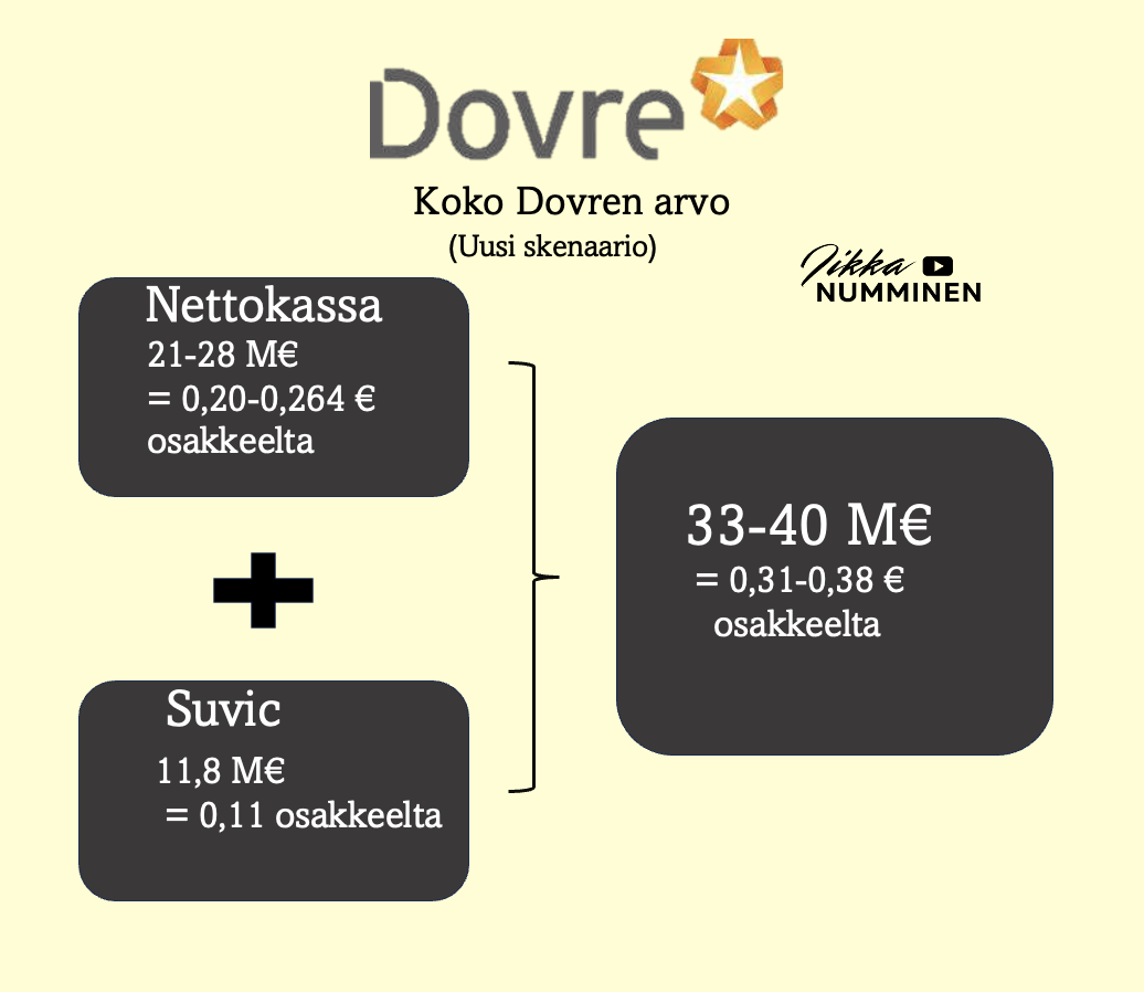 Näyttökuva 2025-01-26 kello 10.19.20