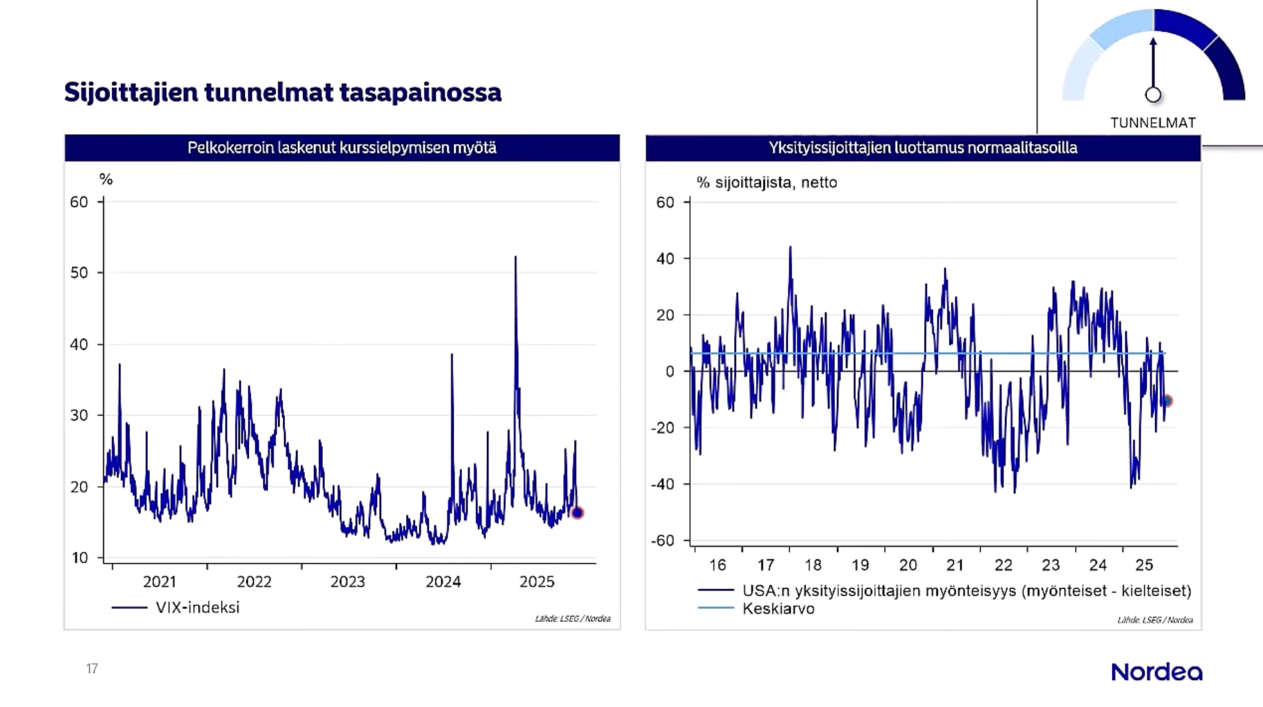 Näyttökuva 2025-12-06 kello 19.24.30