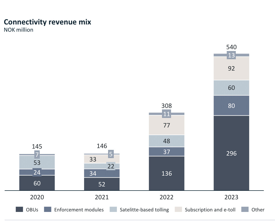 Näyttökuva 2024-8-17 kello 21.18.13