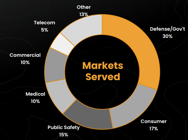 {6FBA36B8-466F-48E2-B5CC-23F99EEEEB1B}