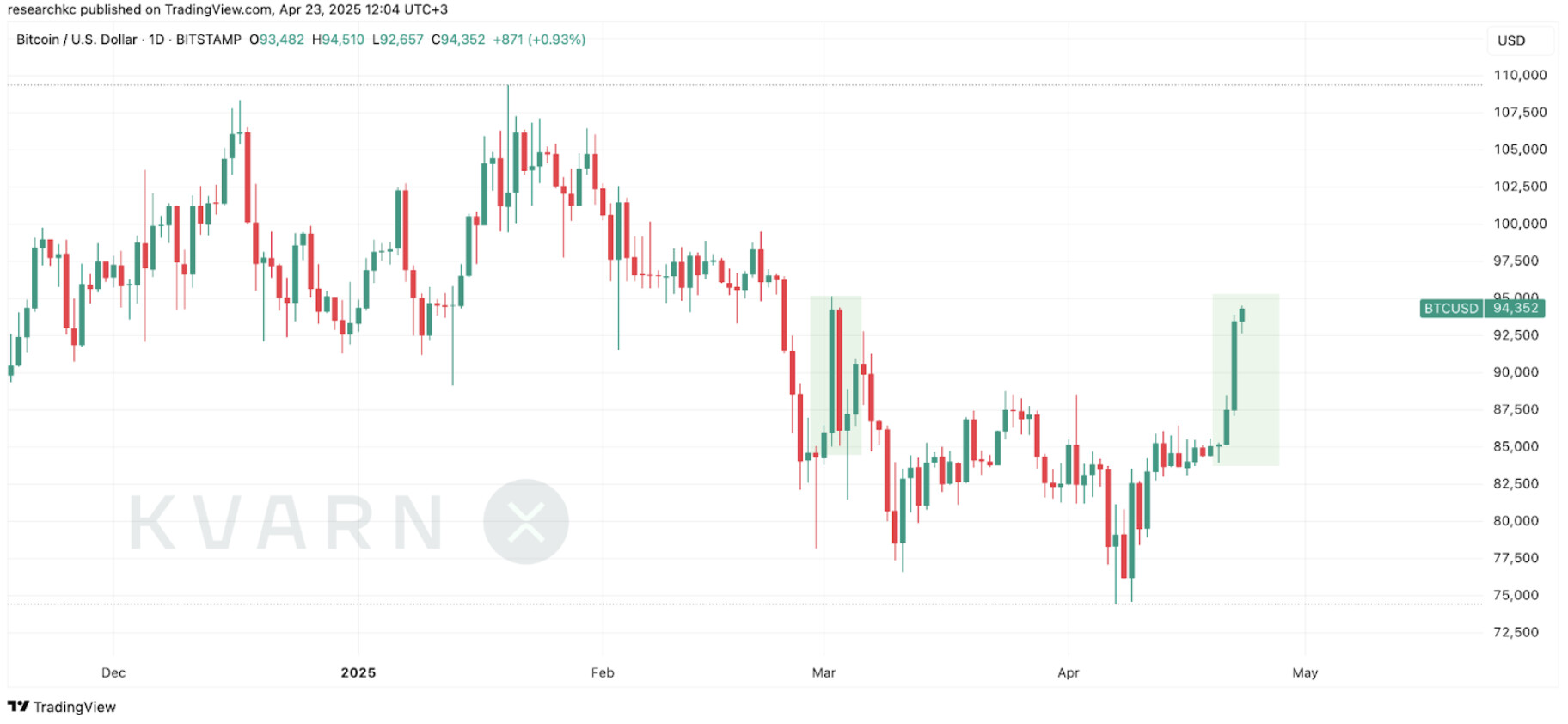 Näyttökuva 2025-04-23 kello 12.37.32