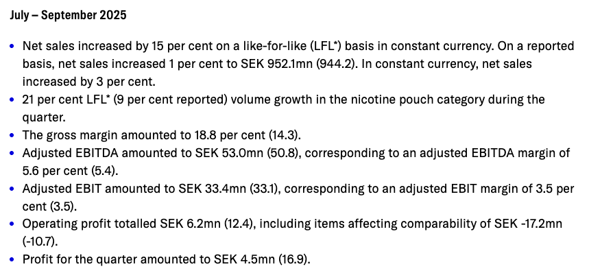 Skärmavbild 2025-11-05 kl. 08.56.47