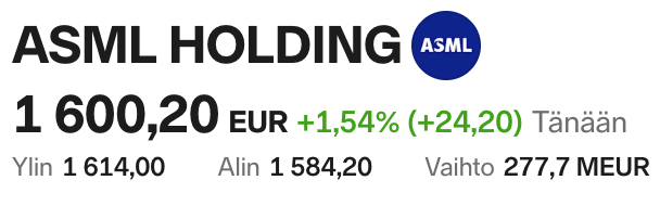 ASML-1600-EUR