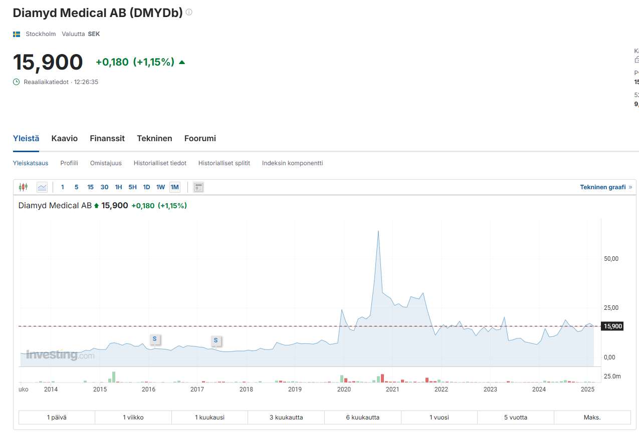 Screenshot 2025-02-18 122919