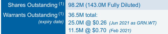 2020-11-19 15_49_57-latest-client-17Nov2020.cdr
