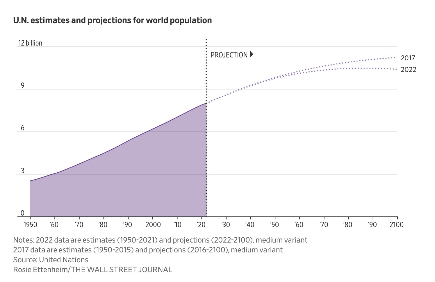 Screenshot 2024-05-15 at 6.48.08