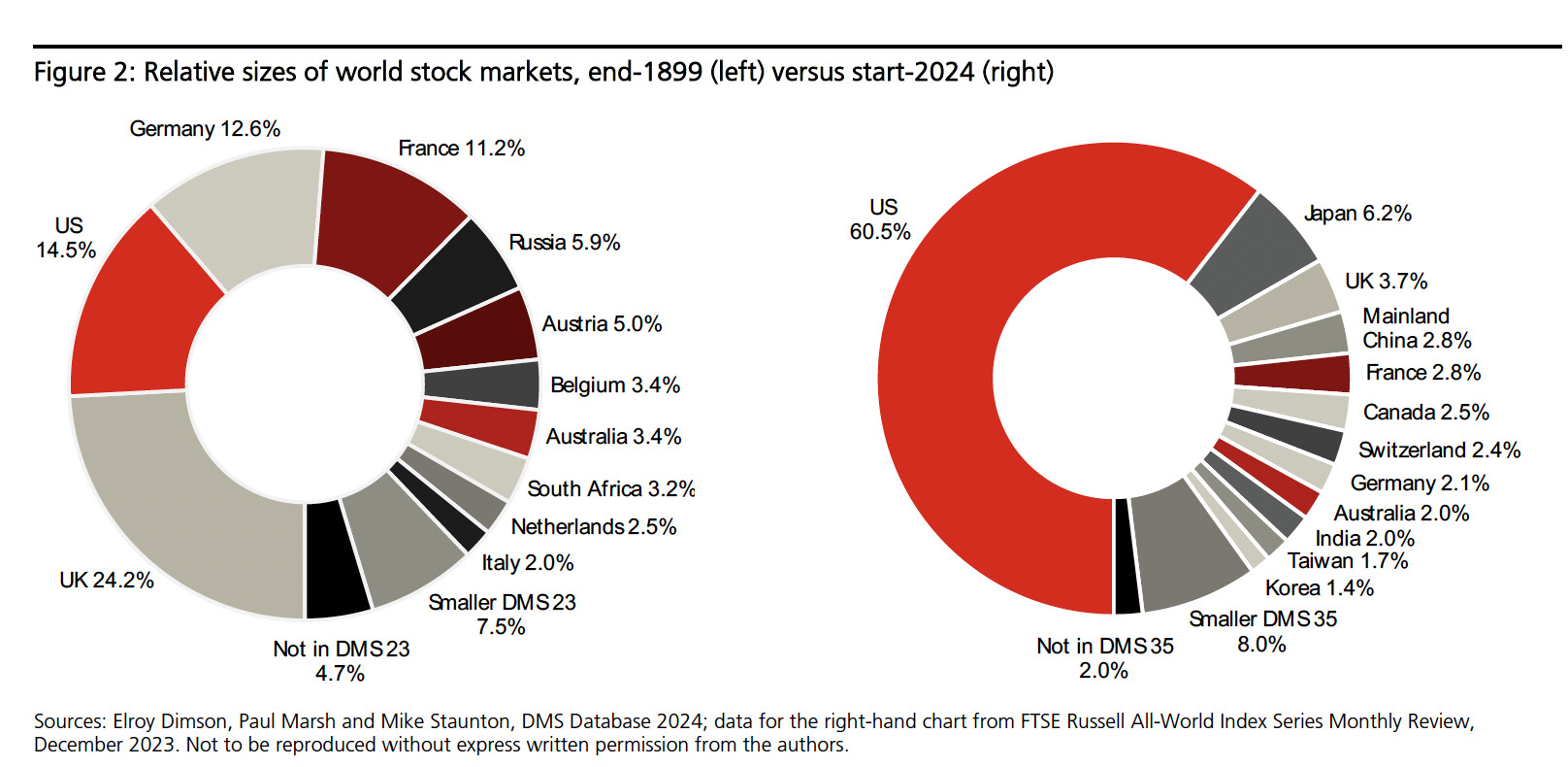 Screenshot 2025-04-02 at 15.18.35