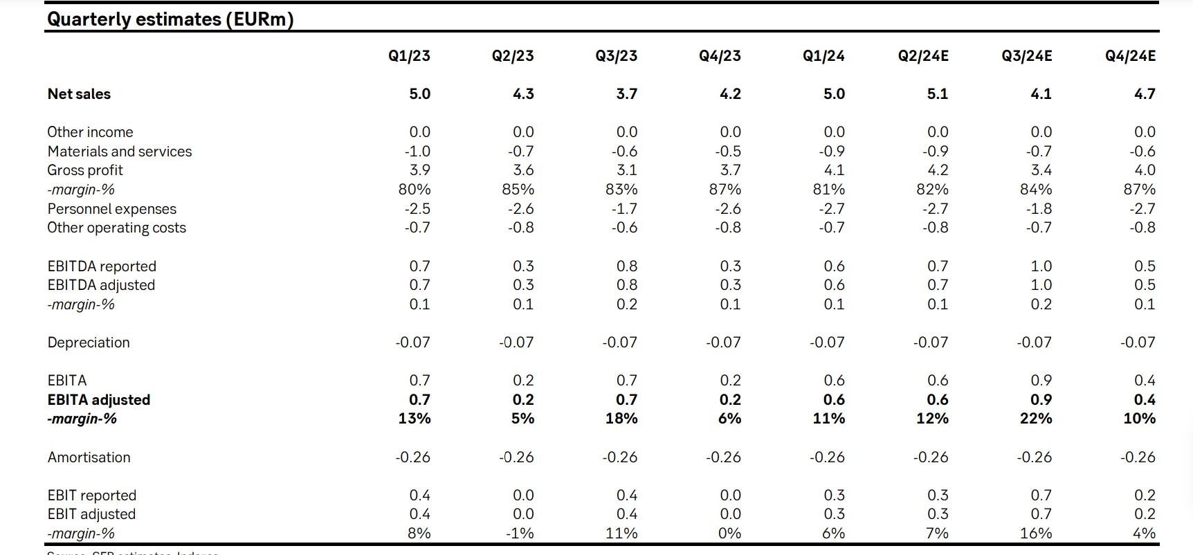 Screenshot_2024-08-13-07-23-55-08_e2d5b3f32b79de1d45acd1fad96fbb0f
