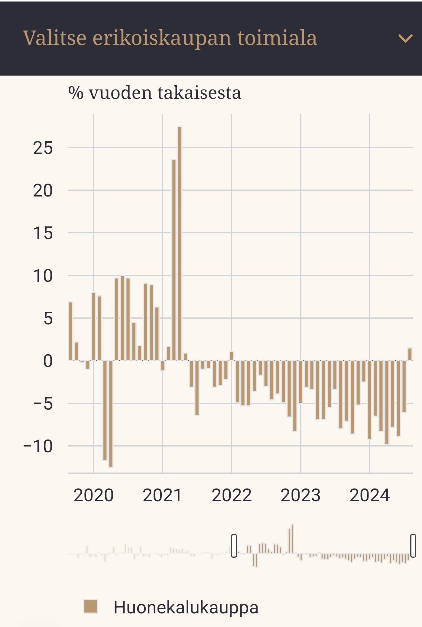 Screenshot_20241205_081721_Chrome