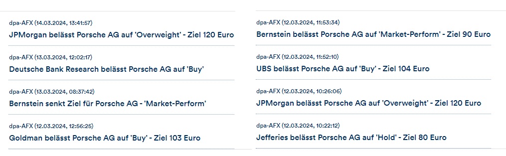 Porsche - dpa-AFX (4)