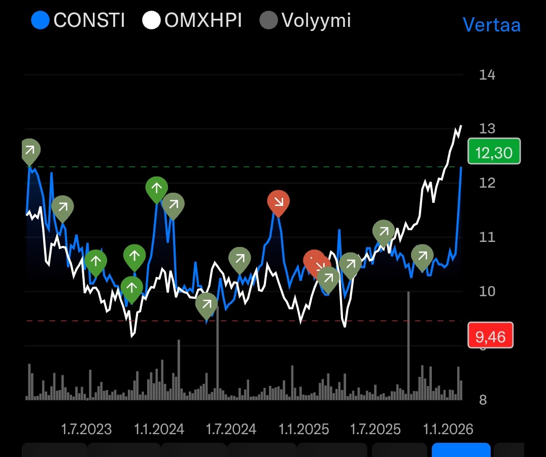 Screenshot_20260128_122319_Chrome~2