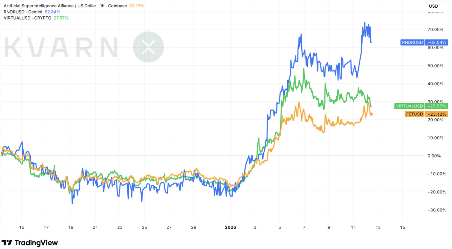 Näyttökuva 2026-01-12 kello 12.36.53