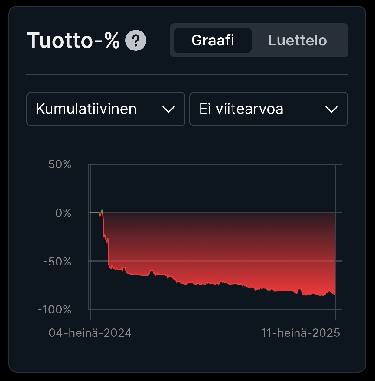 Screenshot_2025-07-14-23-58-06-80_94866d452a32810c71b8c9897f1804c9