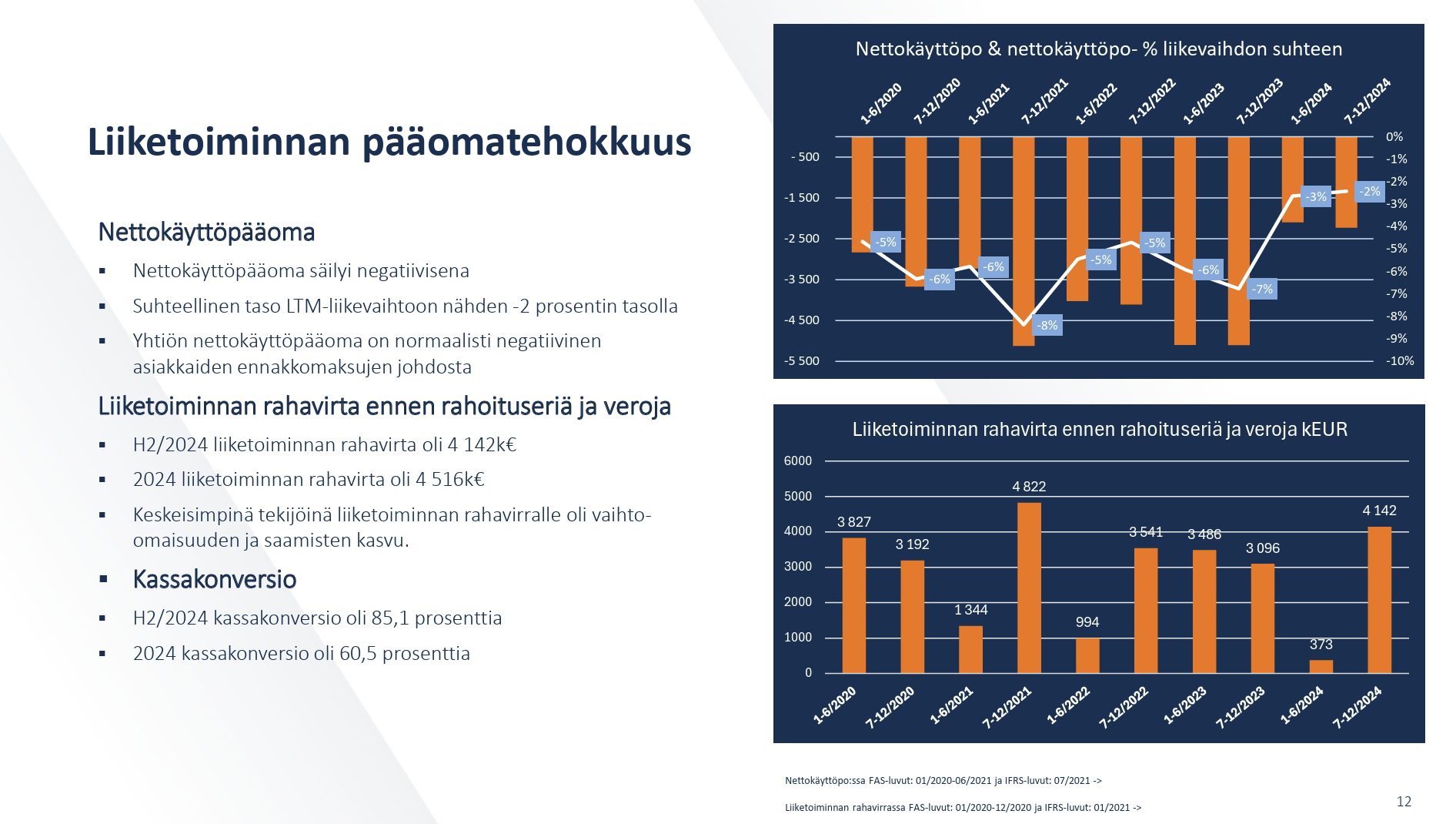 Screenshot 2025-02-24 at 19.21.28