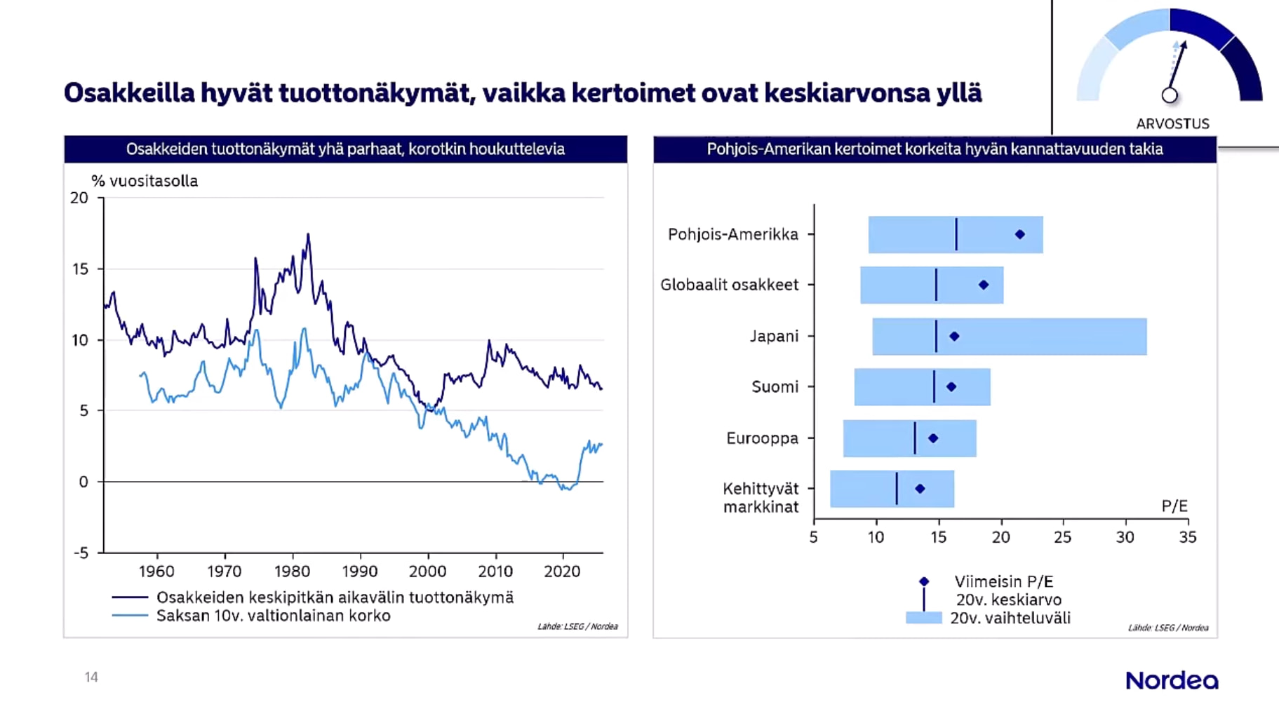 Näyttökuva 2025-12-06 kello 19.24.11