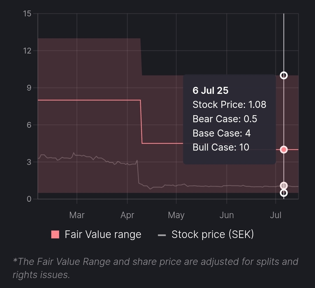 Screenshot_20250715_141348_Chrome