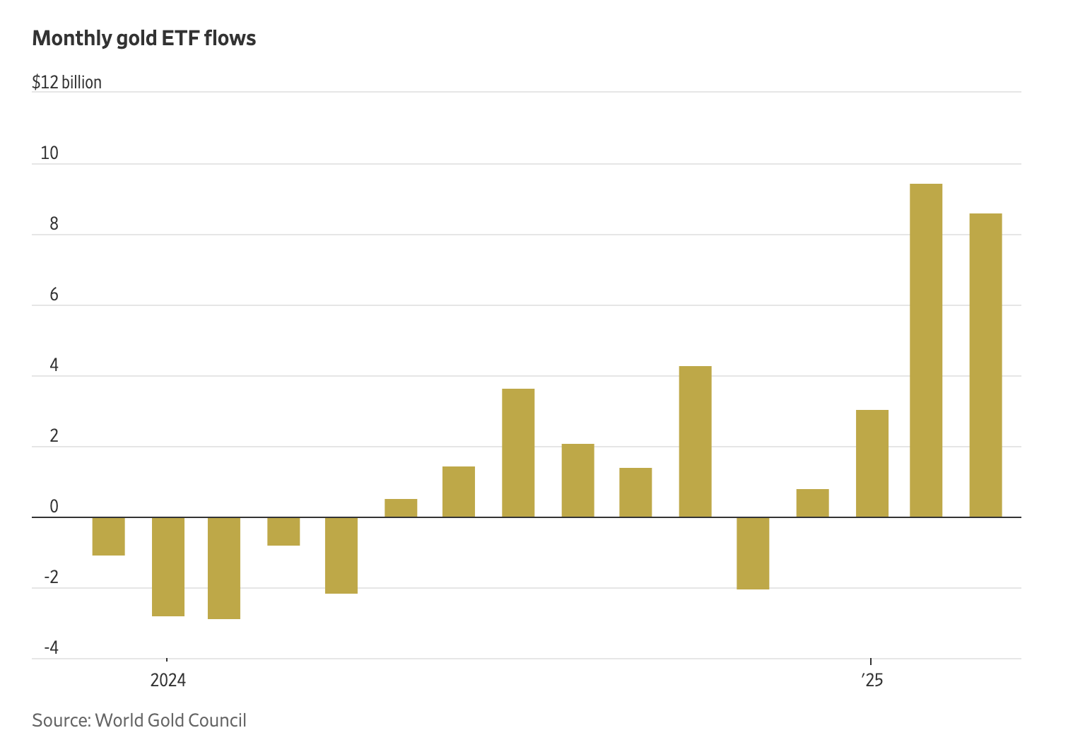 Screenshot 2025-04-27 at 19.57.42