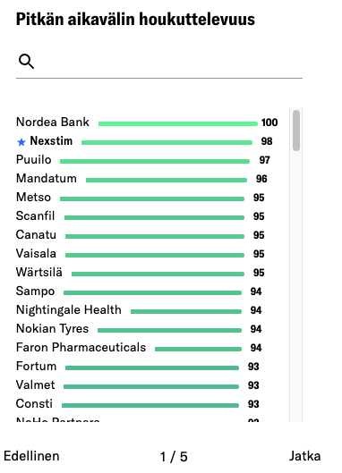 Screenshot 2025-05-06 at 17.12.29