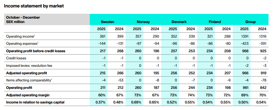 Screenshot From 2026-01-28 09-26-22