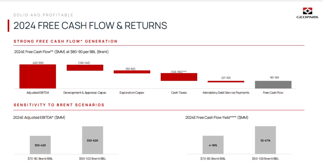 Screenshot_2024-04-20-07-11-29-32_e2d5b3f32b79de1d45acd1fad96fbb0f