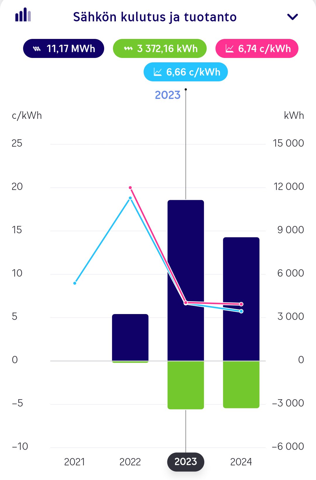 Screenshot_20241111-213202~2