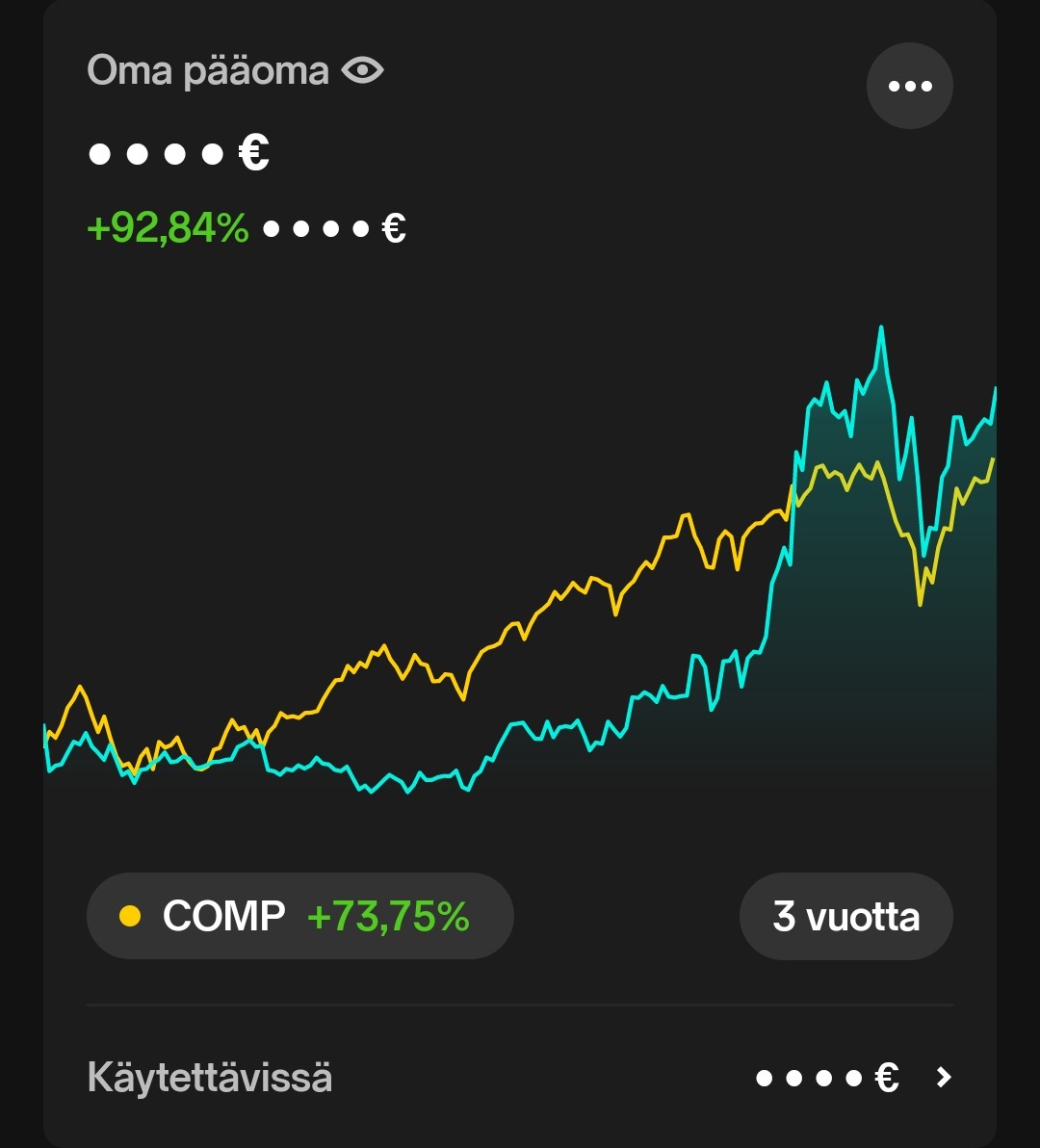 Screenshot_20250627_175523_Nordnet