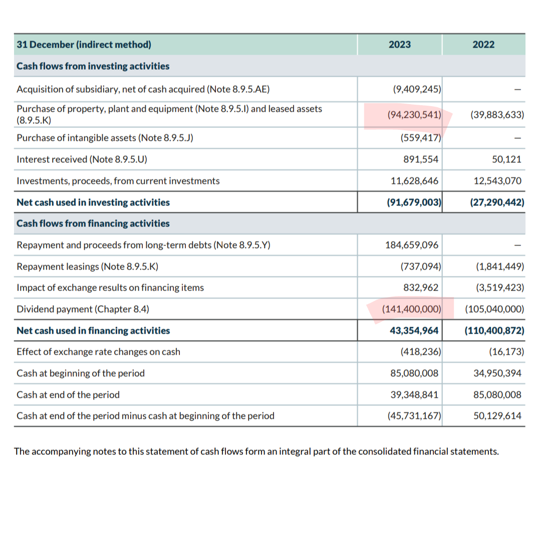 Screenshot_20241021-083304~3