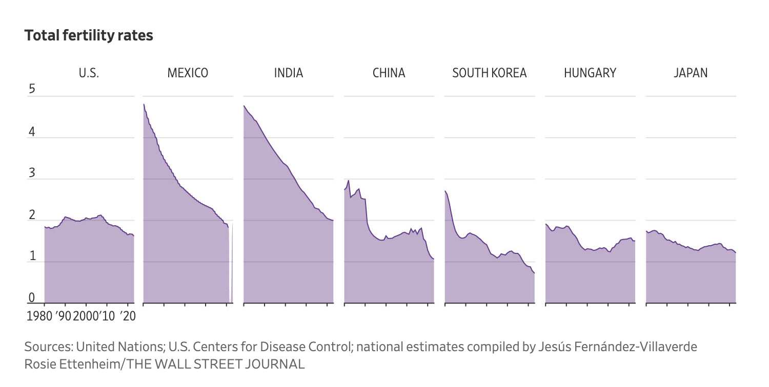 Screenshot 2024-05-15 at 6.47.58