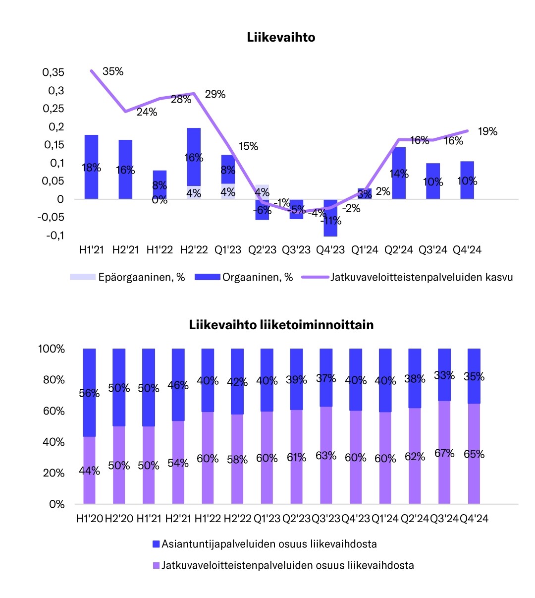 Screenshot_2025-02-21-08-09-35-72_e5d3893ac03954c6bb675ef2555b879b