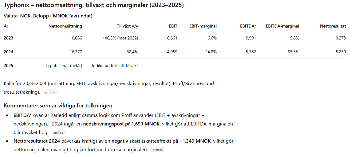 17660490581573174373557477038791