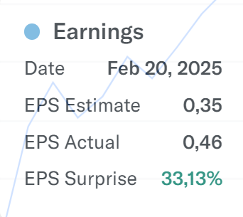 earnings