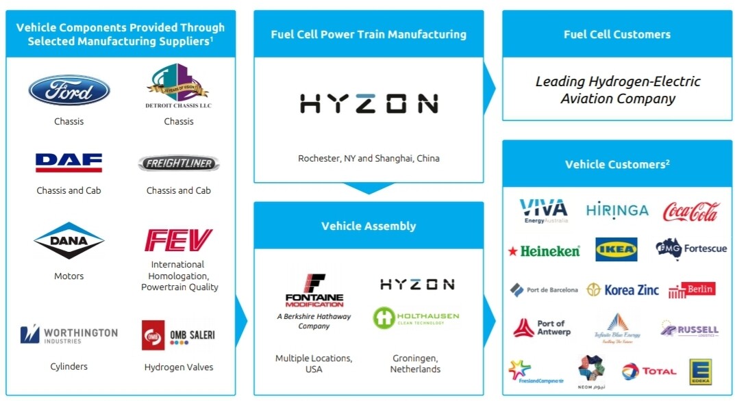 Screenshot_20210210-214315_Drive