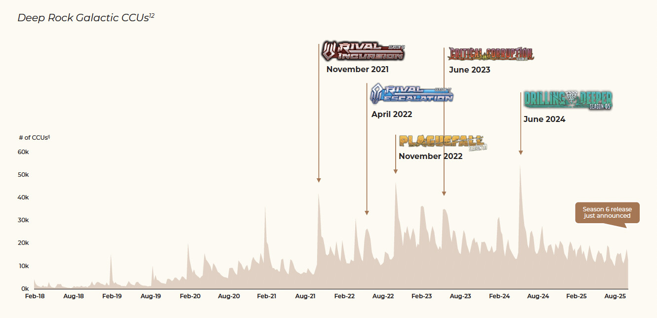 Screenshot 2026-01-09 at 6.33.28