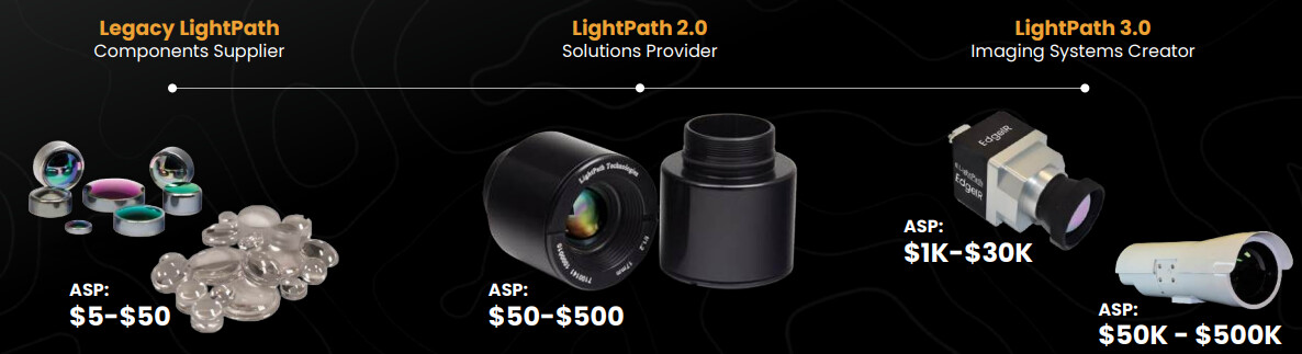 {9AD31F78-8535-4A32-8A12-D37850061BBF}