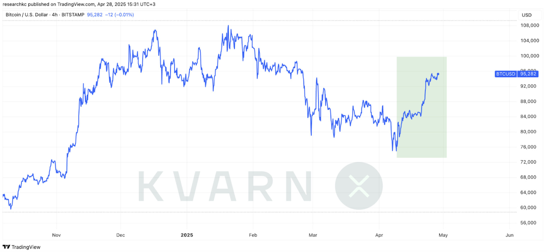 Näyttökuva 2025-04-28 kello 15.38.55