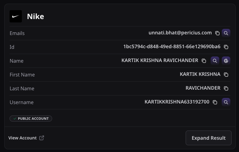 Nike, Kartik and Padma's assistant's Pericius email