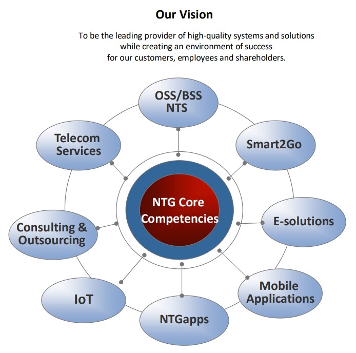 Screenshot_2024-02-17-07-15-21-51_e2d5b3f32b79de1d45acd1fad96fbb0f